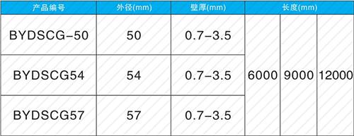 晋安钳压式声测管现货规格尺寸